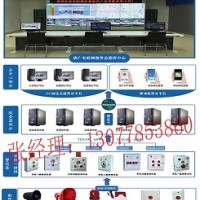 校园一键报警，校园一键紧急报警系统