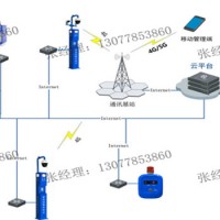 校园一键报警报警柱/报警箱（公安检测认证）