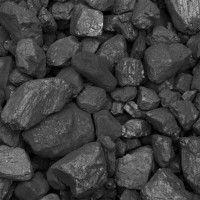 煤炭市场分析