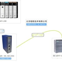 北京稳联技术EtherNet/IP转PROFINET网关模块