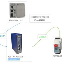 北京稳联技术MODBUS转EtherNet/IP网关模块