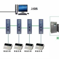 北京稳联技术RS485转PROFINET网关模块