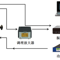 传感器校准系统